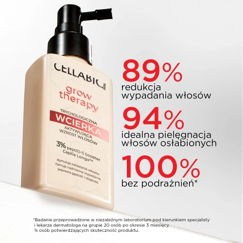 cellabicTRICHO_wcierka_aktywująca_wzrost_proc.webp