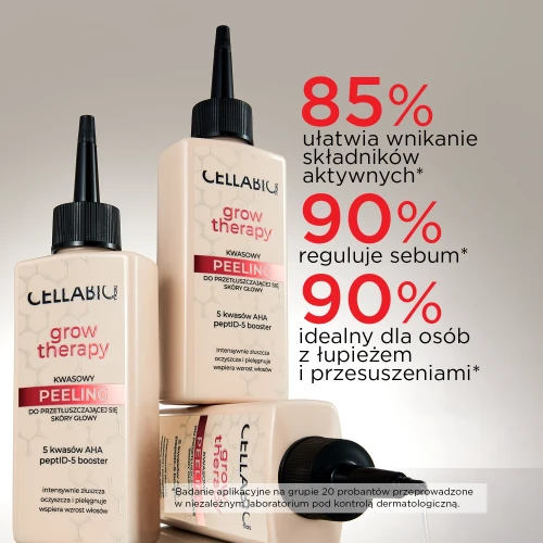 cellabicTRICHO_peeling_kwasowy_proc.webp