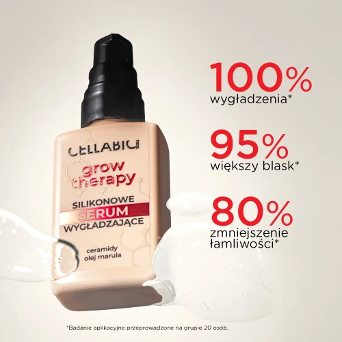 cellabicTRICHO_serum_silikonowe_proc.webp